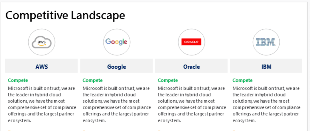 Protect your agency’s database and citizen information by moving to the cloud. Subscribe to learn more about Microsoft for Government.